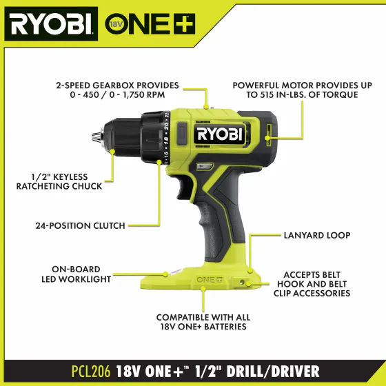 2-tool combo kit